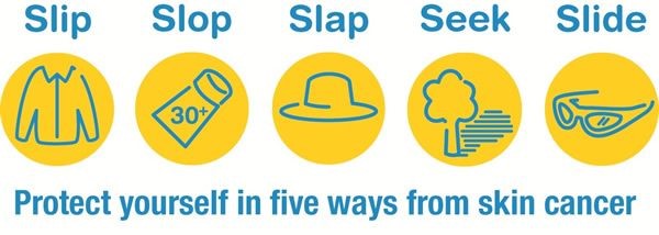 Five ways to be sun safe